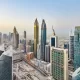 Immigrate to Dubai - Immigrate to UAE